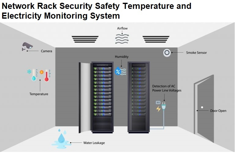 راهکار جهت افزایش ضریب ایمنی رک
