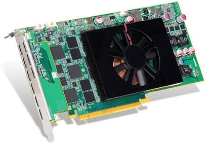 کارت گرافیک 9 خروجی Matrox C900