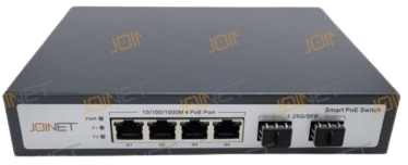 سوییچ جوینت (JOINET)