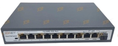 سوییچ جوینت (JOINET)