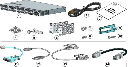 سوئیچ سیسکو Cisco Catalyst 3750X