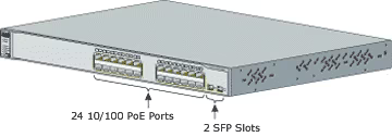 سوئیچ سیسکو مدل WS-C3750-24PS-E